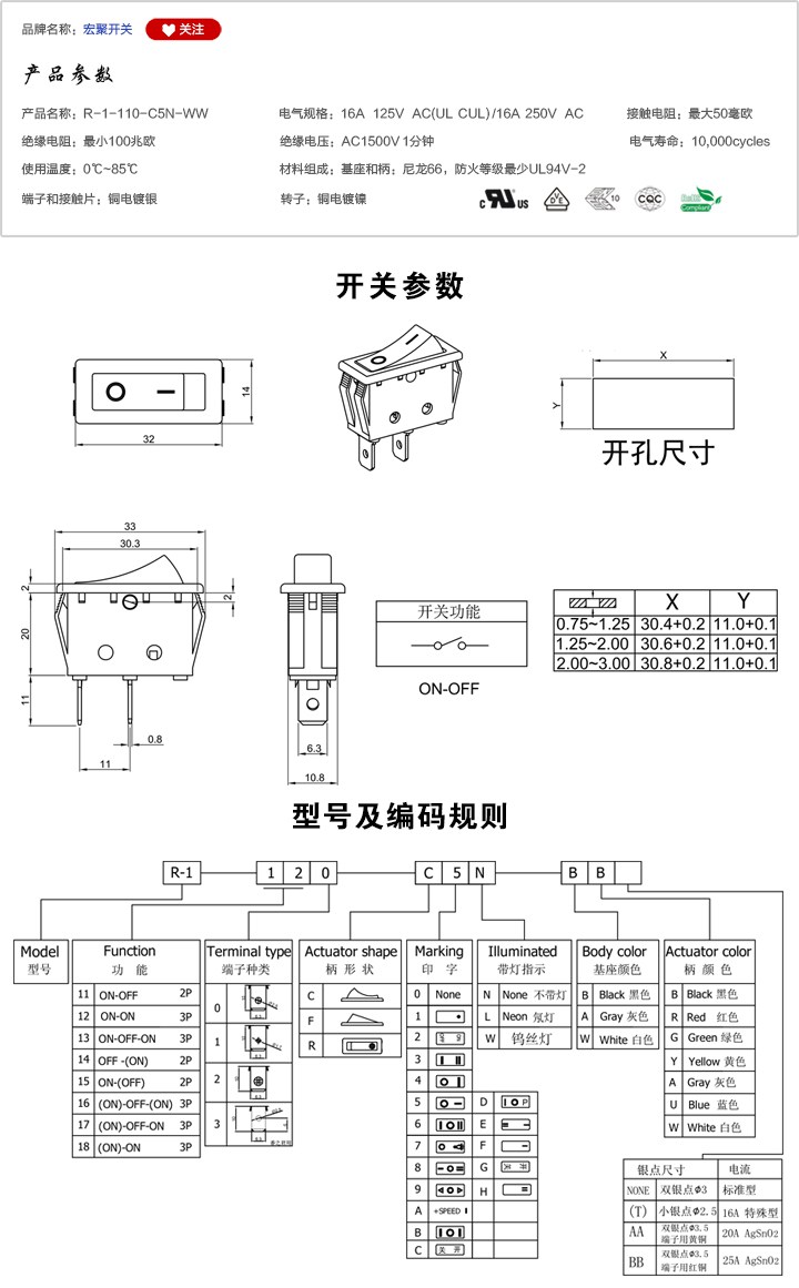 R-1-110-C5N-WW船型開關參數尺寸.jpg